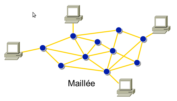 Maillage